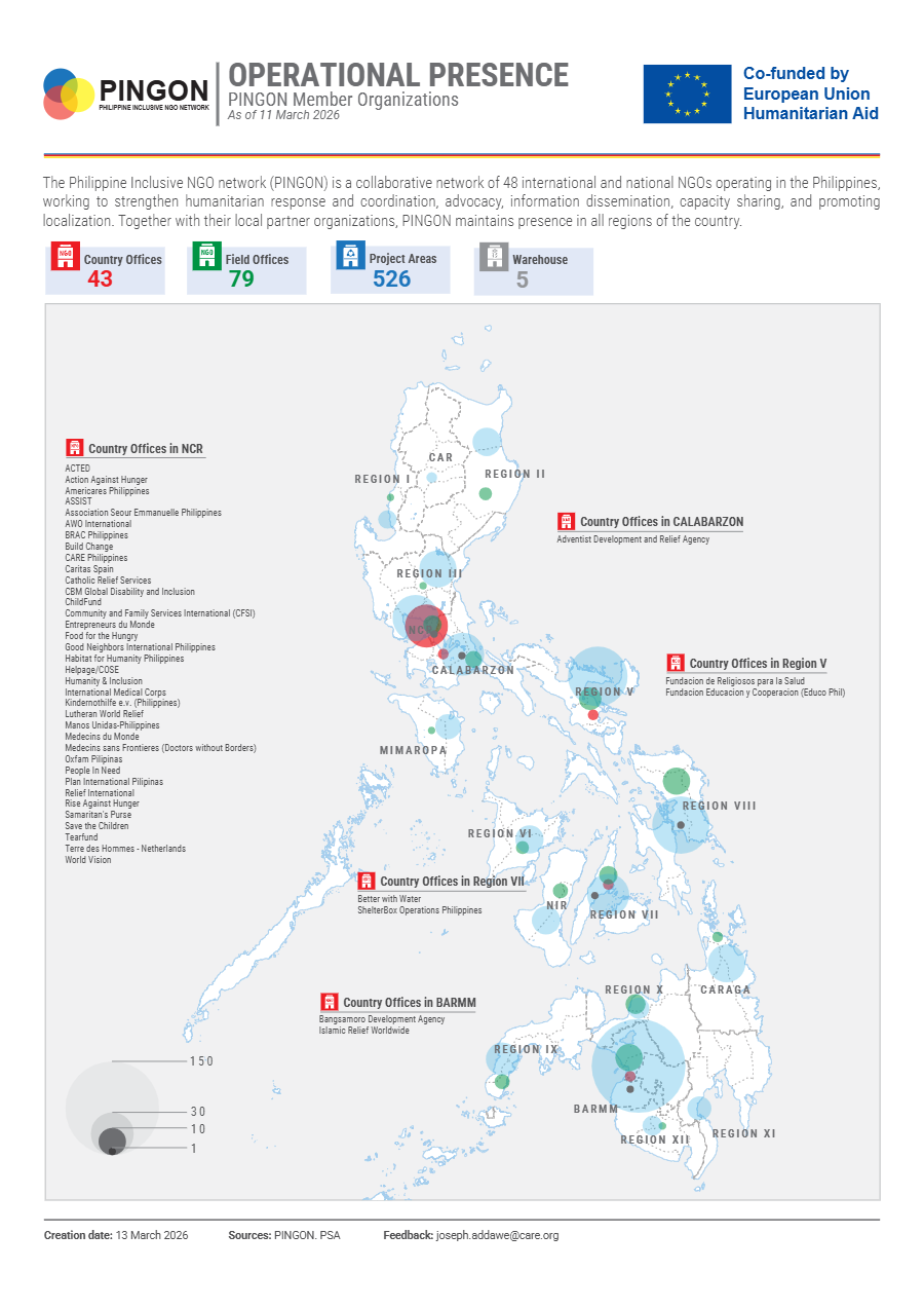 PINGON Operational Presence 1st Quarter 2026